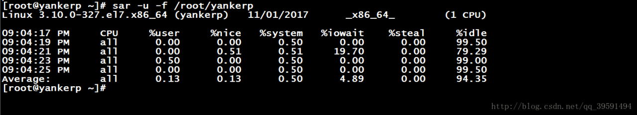 详解mpstat、iostat、sar、vmstat命令的使用