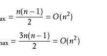 Java中的经典算法之冒泡排序(Bubble Sort)-竹影清风阁