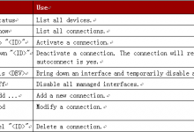 Centos7网卡配置命令nmcli-竹影清风阁