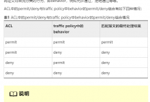 S5720S交换机ACL规则使用-竹影清风阁