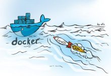 Docker容器应用与实践-竹影清风阁